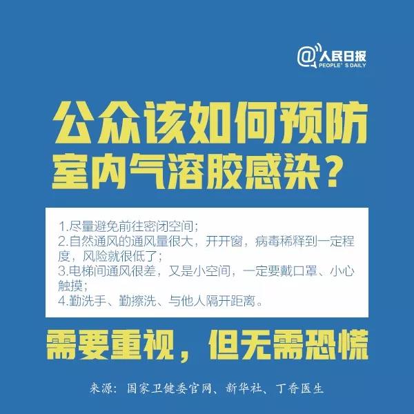 科普||什么是氣溶膠傳播，應(yīng)該如何預(yù)防？這9張圖說明白了(圖9)